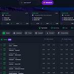 crypto bet sites